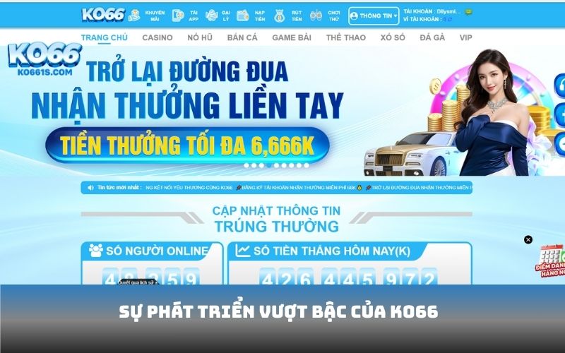 Giới thiệu KO66 - Sự phát triển vượt bậc của KO66