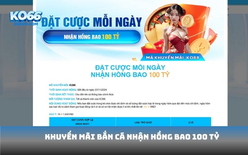 Khuyến mãi Bắn cá nhận hồng bao 100 tỷ