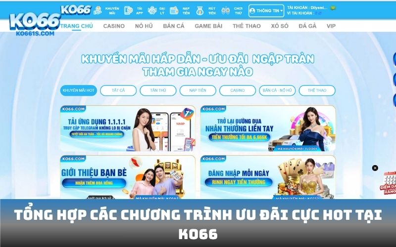 Tổng hợp các chương trình ưu đãi cực hot tại KO66
