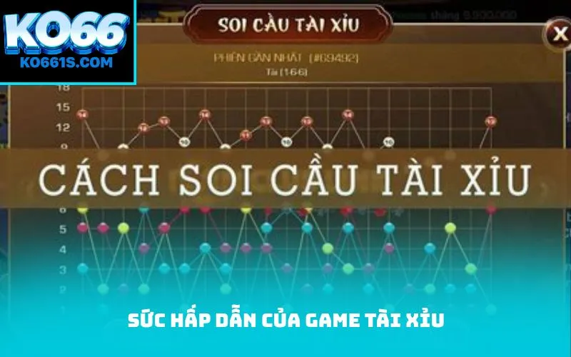 Sức hấp dẫn của game tài xỉu