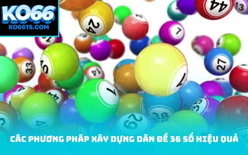 Các phương pháp xây dựng dàn đề 36 số hiệu quả