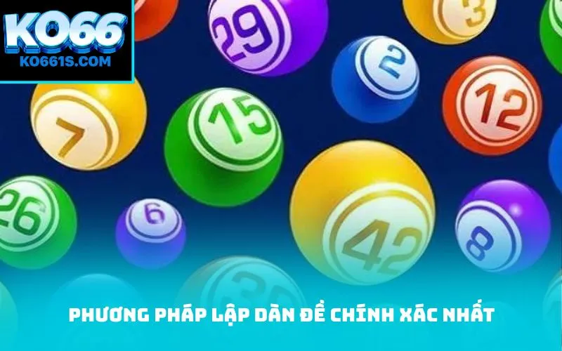Phương pháp lập dàn đề chính xác nhất